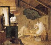 Carl Spitzweg The Poor Poet china oil painting reproduction